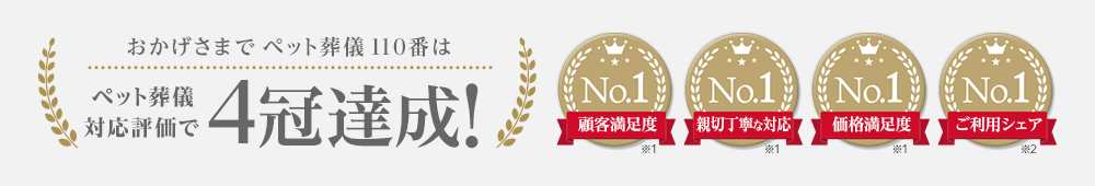 おかげさまでペット葬儀110番はペット葬儀対応評価で4冠達成　顧客満足度No.1 親切丁寧な対応No.1　価格満足度No.1 ご利用シェアNo.1