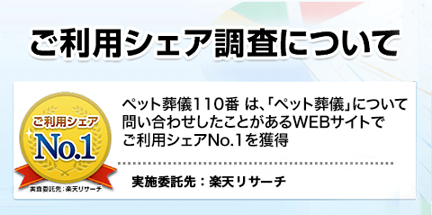 ご利用シェアについて